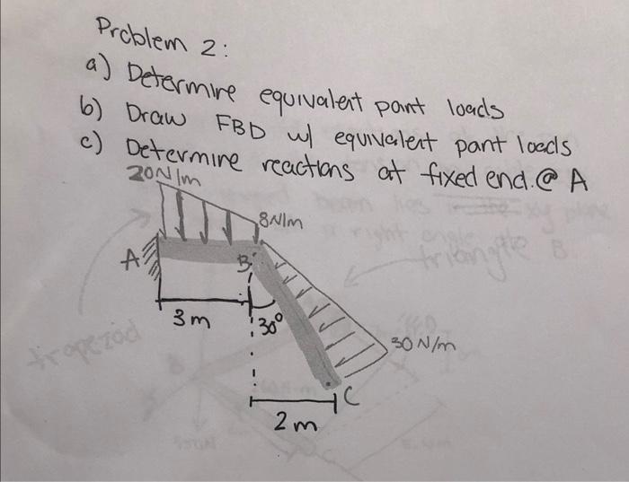 Solved a) Determine equivalent point loadsb) Draw FBD with | Chegg.com