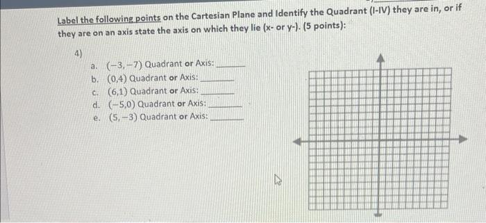 Solved Label the following points on the Cartesian Plane and | Chegg.com