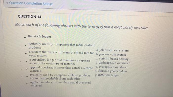 Solved Question Completion Status: QUESTION 14 Match each of | Chegg.com