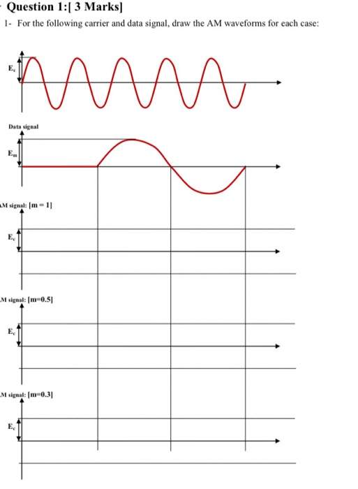 Solved Question 1:( 3 Marks) 1- For the following carrier | Chegg.com