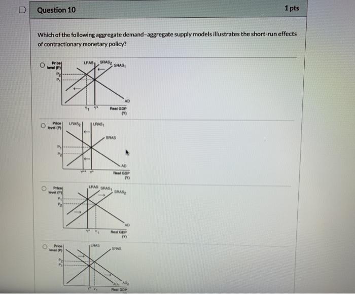 Solved Question 10 1 pts Which of the following aggregate | Chegg.com