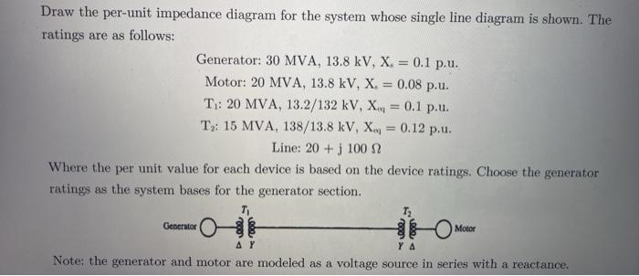 Solved Draw the per-unit impedance diagram for the system | Chegg.com