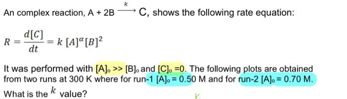 Solved An complex reaction, A+2B kC, shows the following | Chegg.com