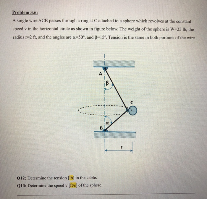 Solved Problem 3.6 A single wire ACB passes through a ring