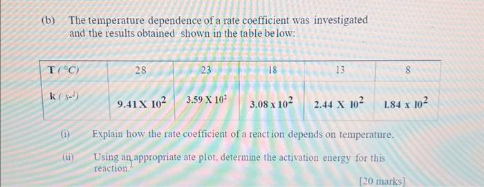 Solved (b) The temperature dependence of a rate coefficient | Chegg.com