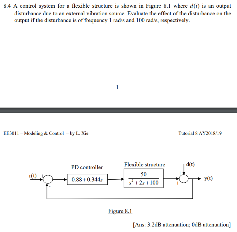 Solved 8.4 ﻿A control system for a flexible structure is | Chegg.com