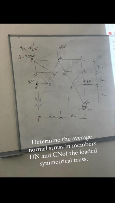 Solved Determine the average normal stress in members DN and | Chegg.com