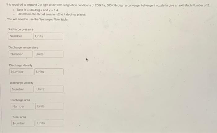 Solved I've posted this question 3 times and they always got | Chegg.com