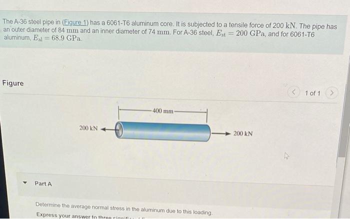 The A-36 steel pipe in (Figure 1) has a 6061-T6 aluminum core. It is subjected to a tensile force of \( 200 \mathrm{kN} \). T