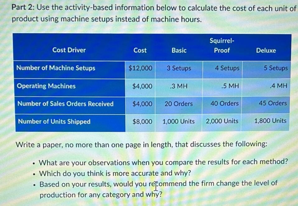 Solved Part 2: Use The Activity-based Information Below To | Chegg.com