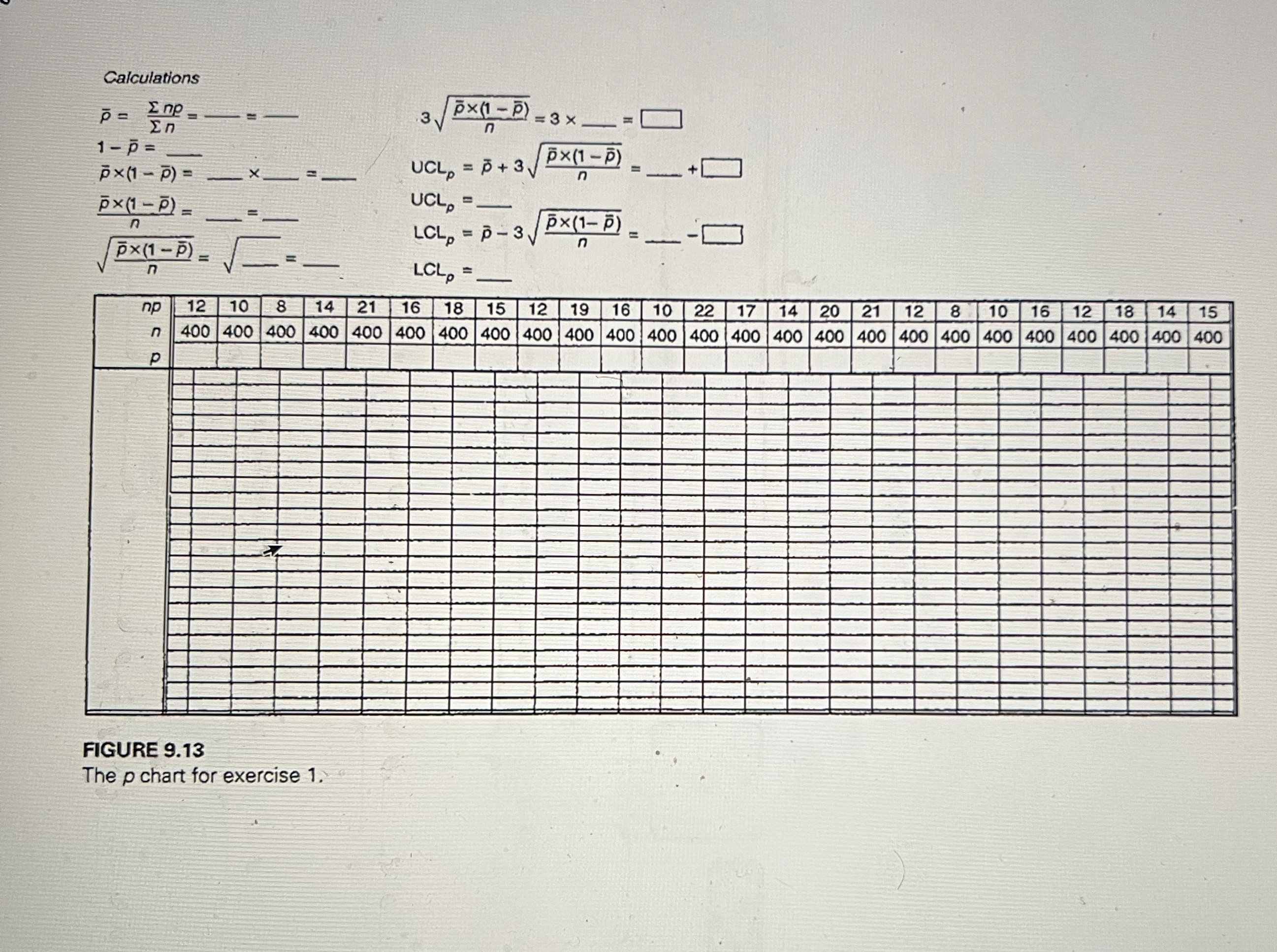 Solved Galculations?bar (ρ)=ΣnρΣn= | Chegg.com