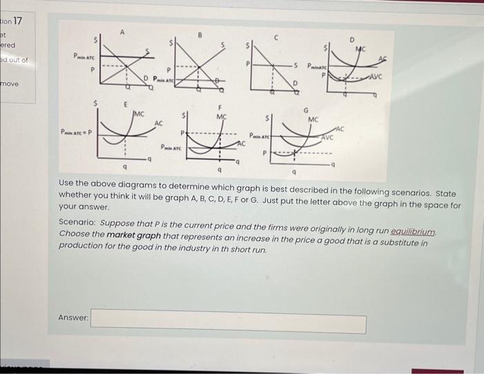 Solved Use the above diagrams to determine which graph is | Chegg.com
