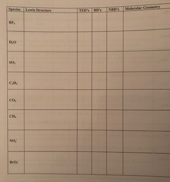 Solved T D s total number of electron domains bonds and Chegg