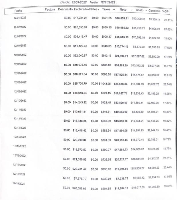 t account balance sheet