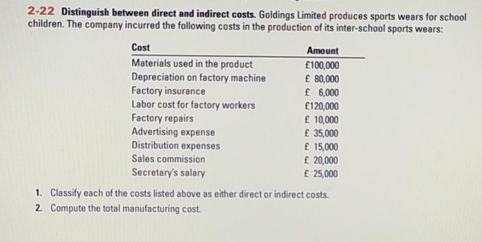 Solved 2-22 Distinguish between direct and indirect costs. | Chegg.com