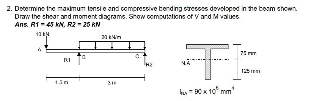Solved 2. Determine the maximum tensile and compressive | Chegg.com
