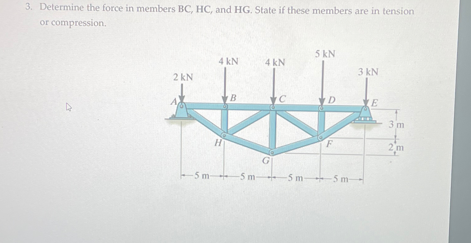 Solved Determine the force in members BC, ﻿HC, ﻿and HG. | Chegg.com