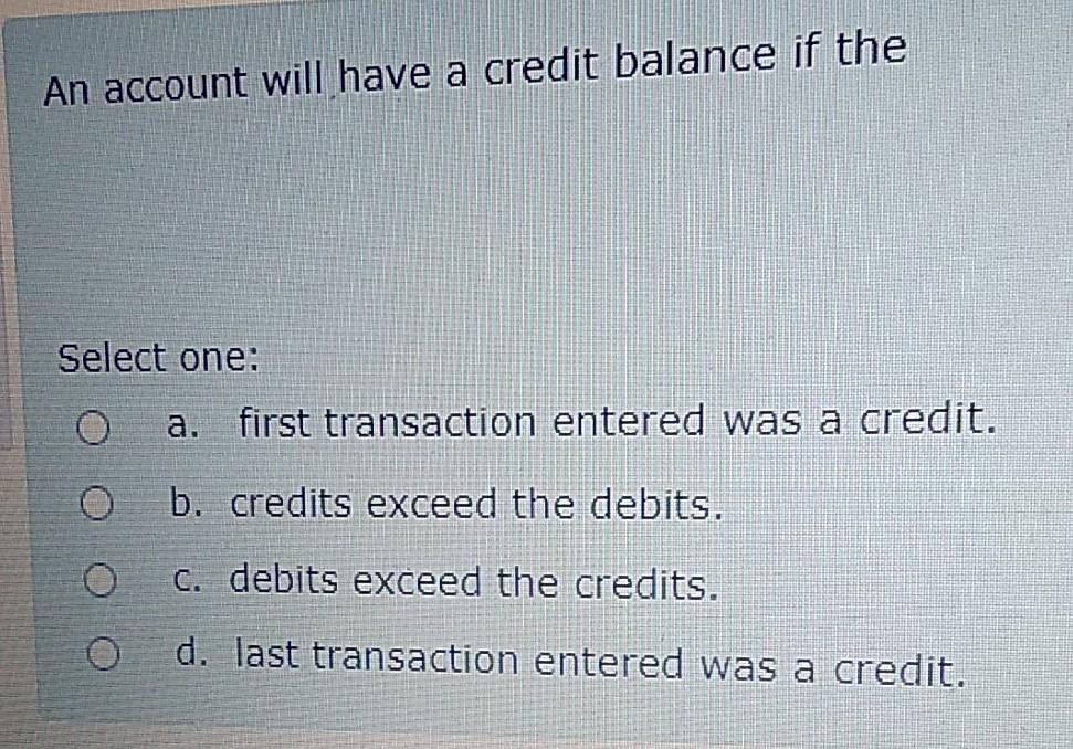 Solved An Account Will Have A Credit Balance If The Select Chegg
