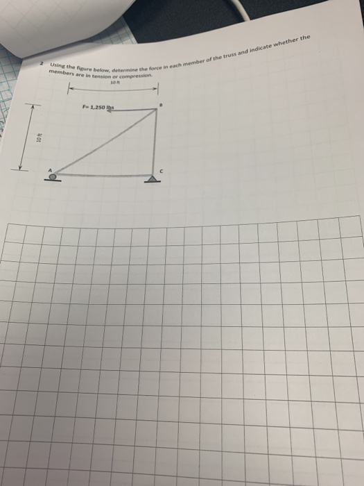 Solved Using the figure below determine the force in each | Chegg.com