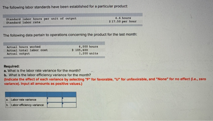 solved-the-following-labor-standards-have-been-established-chegg