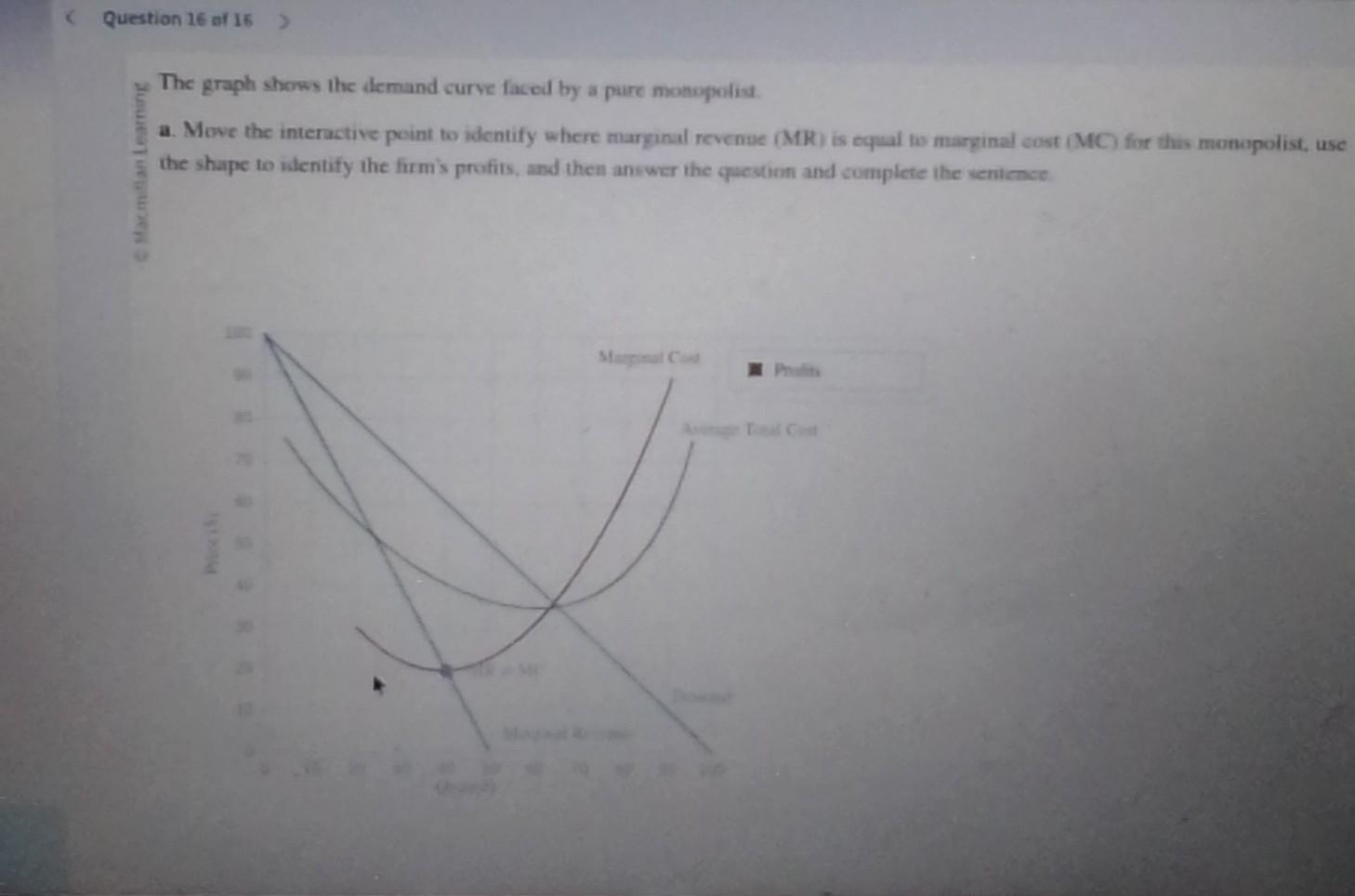 Solved The graph shows the demand curve faced by a pure