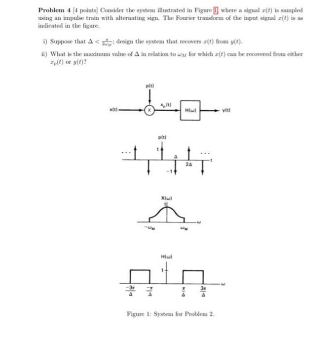 Solved Problem 4 (4 points) Consider the system illustrated | Chegg.com