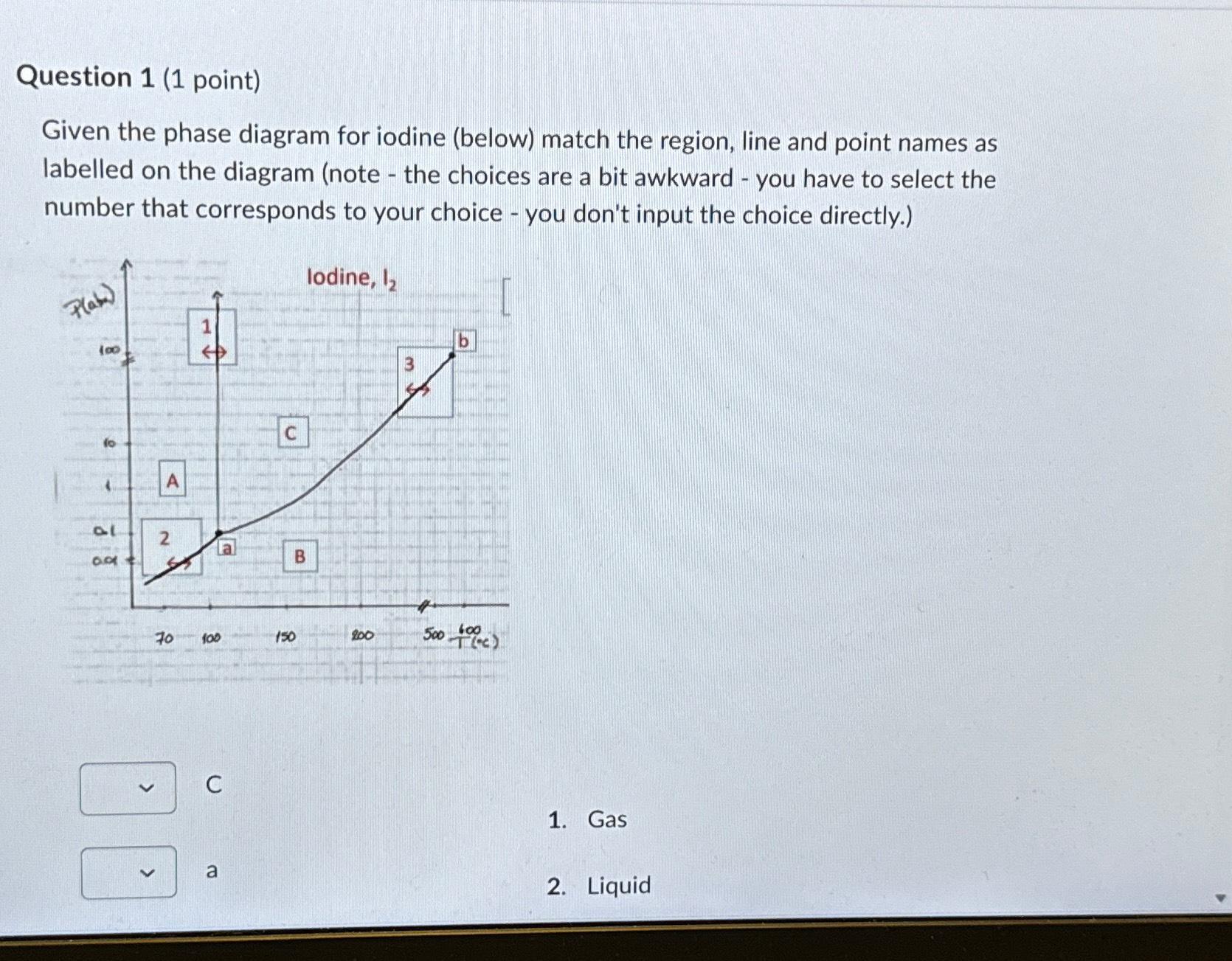 Solved Question 1 (1 ﻿point)Given the phase diagram for | Chegg.com