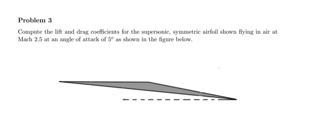 Solved Problem 3 Compute the lift and drag coefficients for | Chegg.com