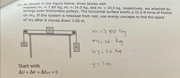 Solved (b) As shown in the figure below, three blocks with | Chegg.com