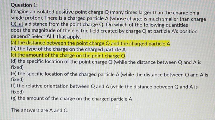Solved Question 1: Imagine an isolated positive point charge | Chegg.com