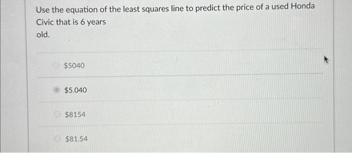 Solved Data were collected on the age (in years) and price | Chegg.com