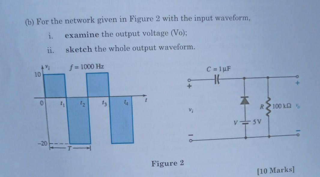 Solved (b) For the network given in Figure 2 with the input | Chegg.com