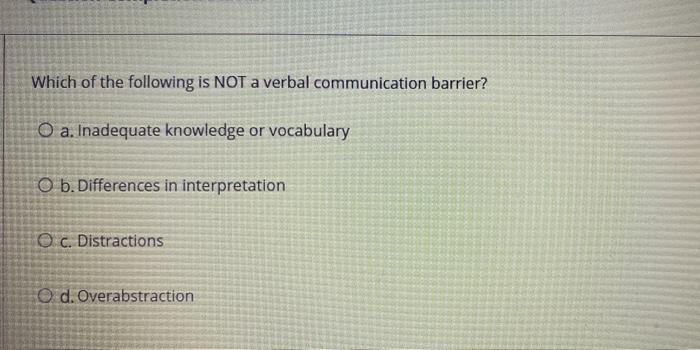 Solved Which of the following is NOT a verbal communication | Chegg.com