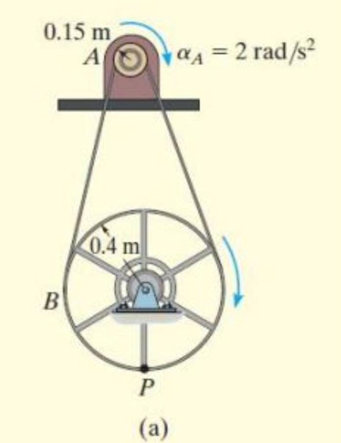 The Simplified Diagram Of A Dc Motor Is Shown In Fig vrogue.co