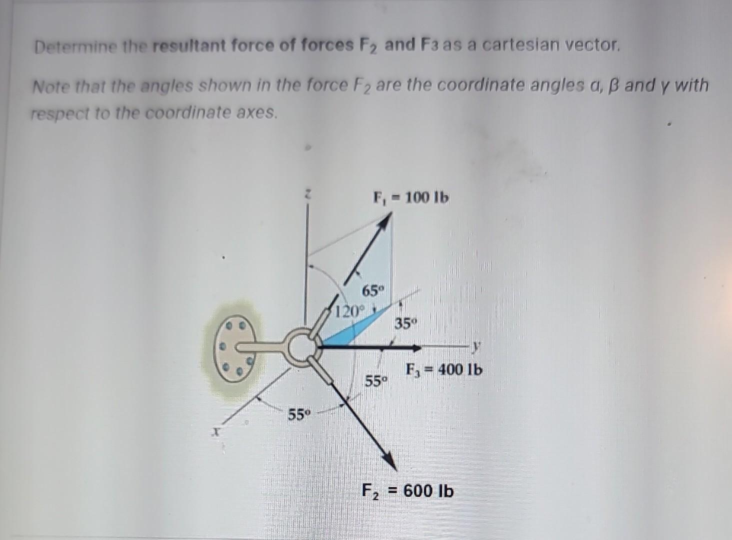 Solved Determine The Resultant Force Of Forces F2 And F3 As | Chegg.com