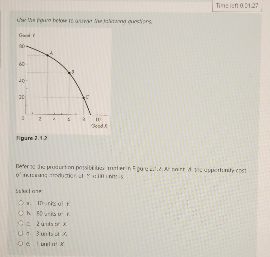Solved Use the figure below to answer the following | Chegg.com