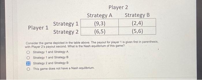 Solved Consider the game depicted in the table above. The | Chegg.com
