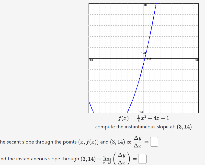 compute the instantaneous slope at: (3,14)he secant | Chegg.com