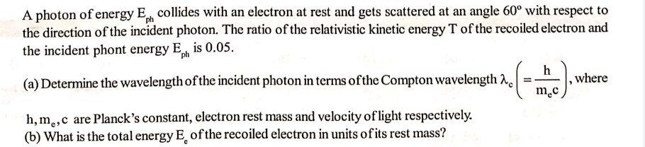 Solved A photon of energy E collides with an electron at | Chegg.com