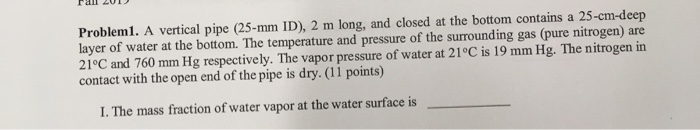 Solved Probleml. A vertical pipe (25-mm ID), 2 m long, and | Chegg.com