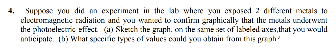 Solved Suppose you did an experiment in the lab where you | Chegg.com