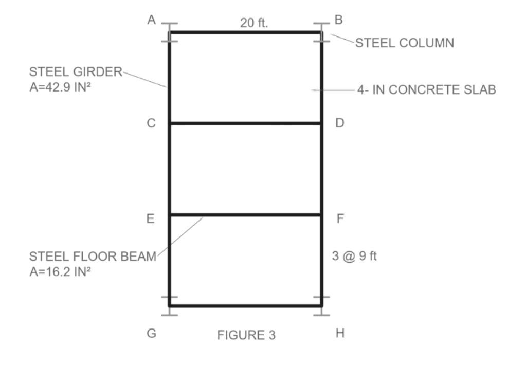 Solved 3.1 The roof system of an office building consists of | Chegg.com