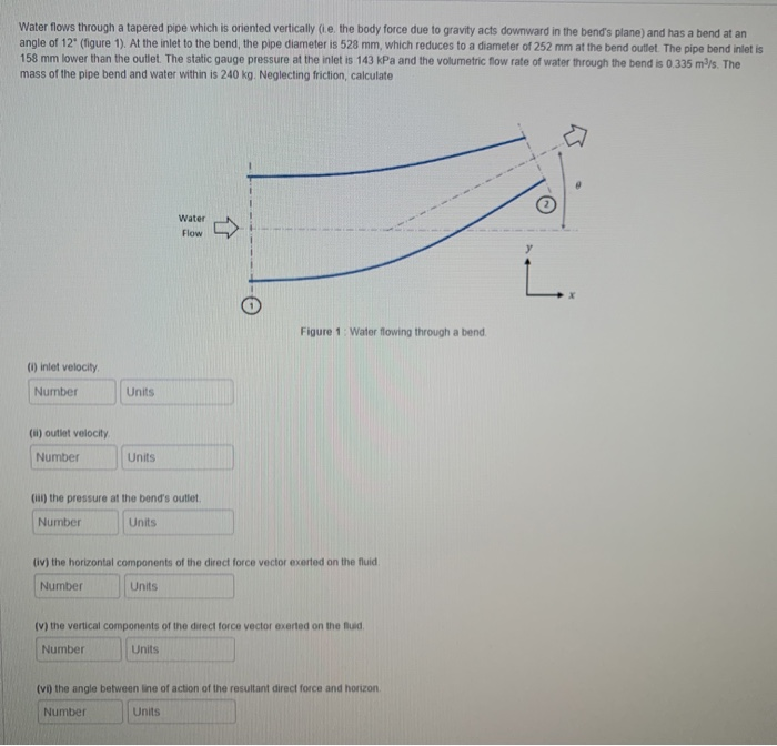 Solved Water flows through a tapered pipe which is oriented | Chegg.com
