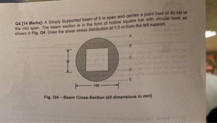 Solved A Simply Supported beam of 5 m span and carries a | Chegg.com