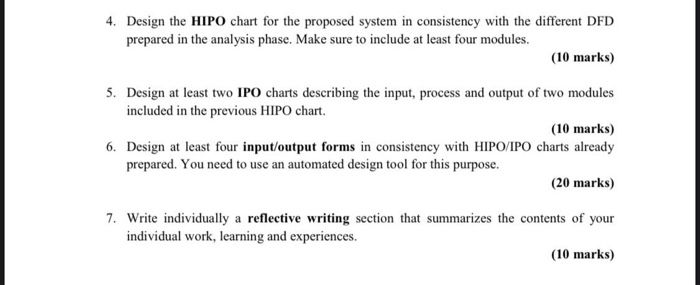 4. Design the HIPO chart for the proposed system in | Chegg.com