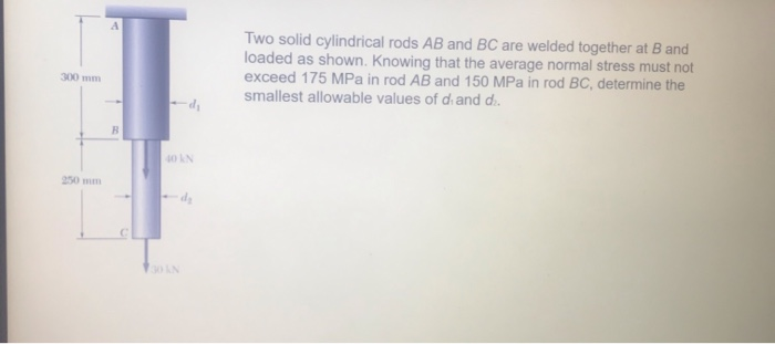 Solved Two solid cylindrical rods AB and BC are welded | Chegg.com