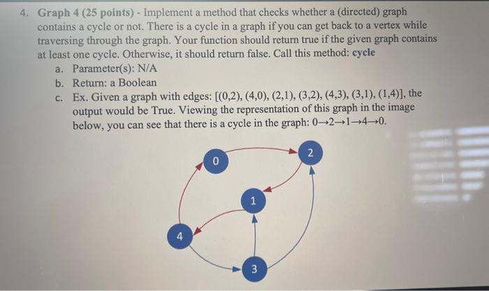 Solved 4. Graph 4 ( 25 points) - Implement a method that | Chegg.com
