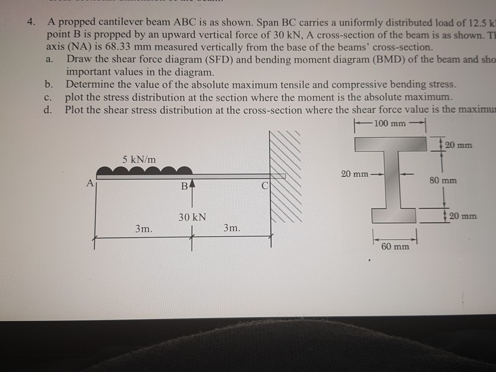 Solved 4 A Propped Cantilever Beam Abc Is As Shown Span Bc