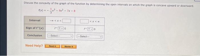 Solved Discuss the concavity of the graph of the function by | Chegg.com