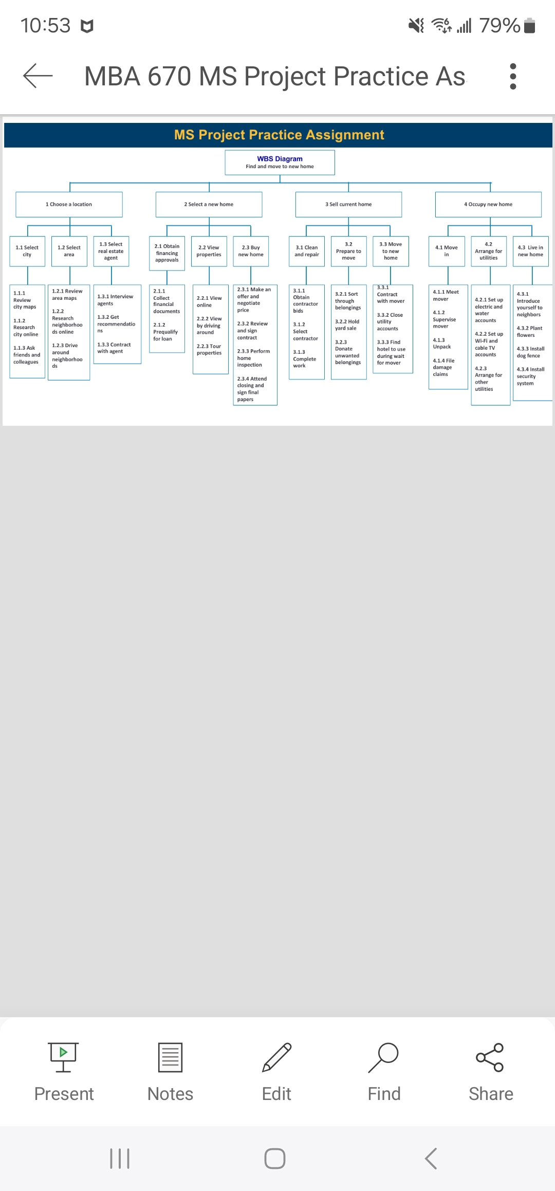 Solved MS Project Practice AssignmentMust post first.After | Chegg.com